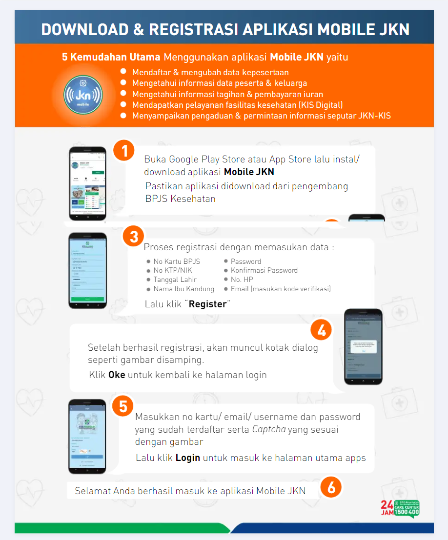 gambar langkah daftar mobile jkn